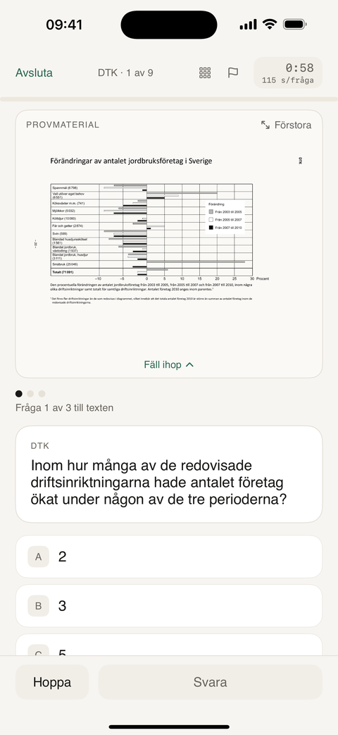 Ett riktigt DTK-underlag